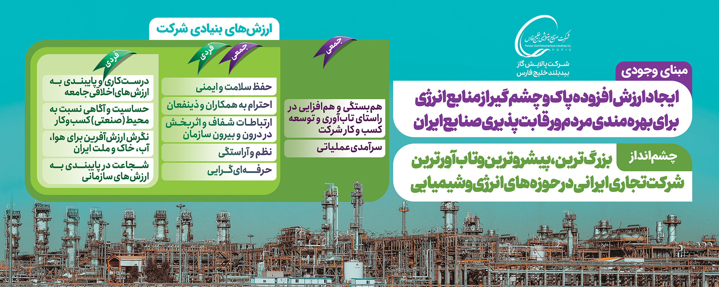 مبنای وجودی شرکت