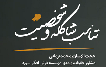 تناسب شاکله و شخصیت